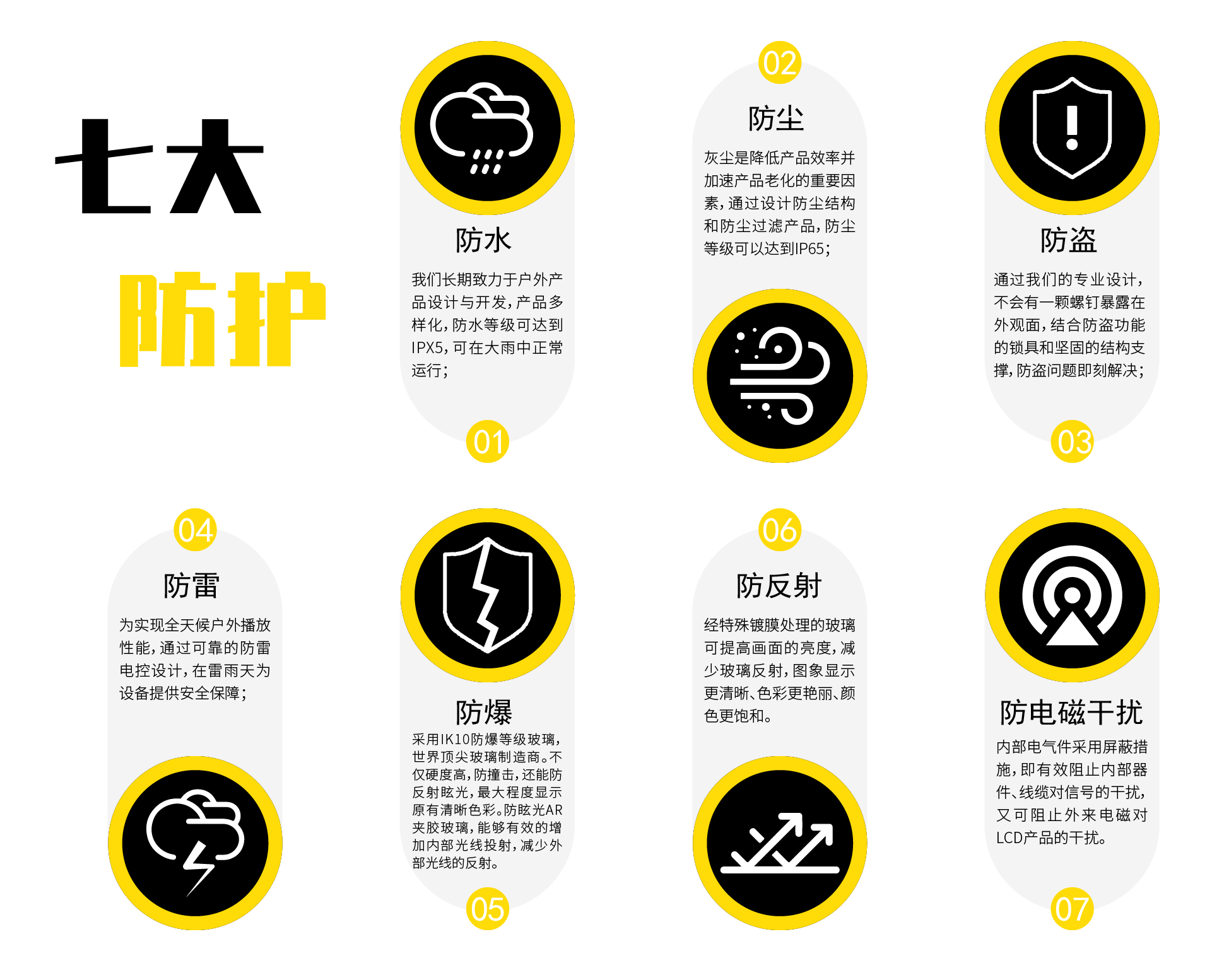 七大防护32-32-32.jpg