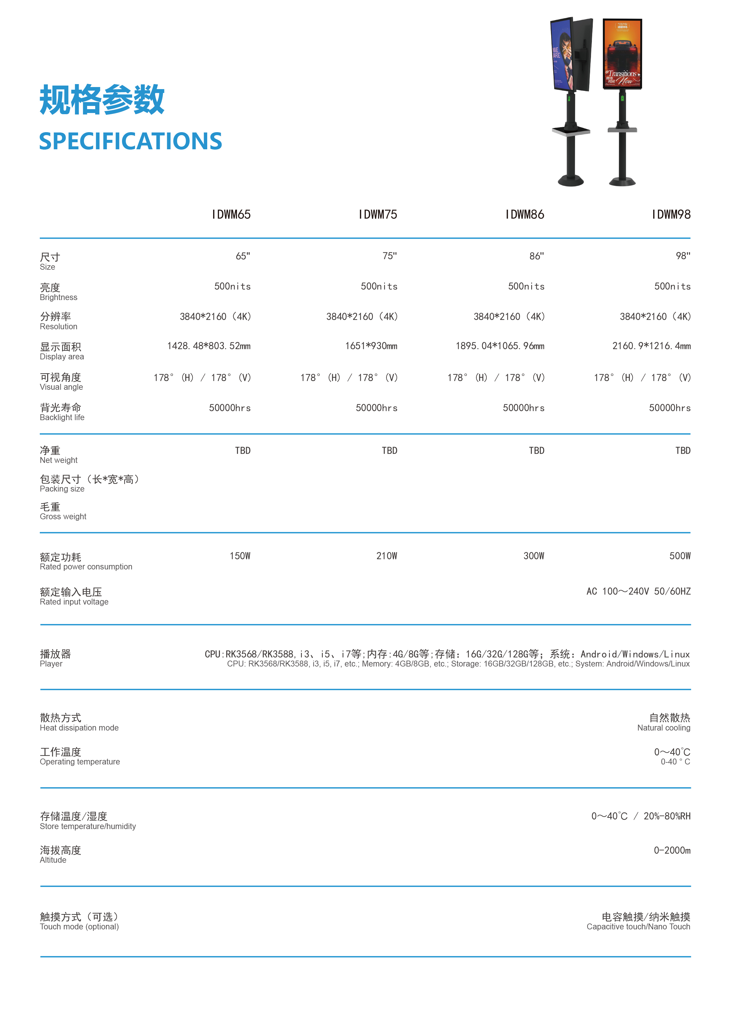 室内LCD标牌详情页.jpg