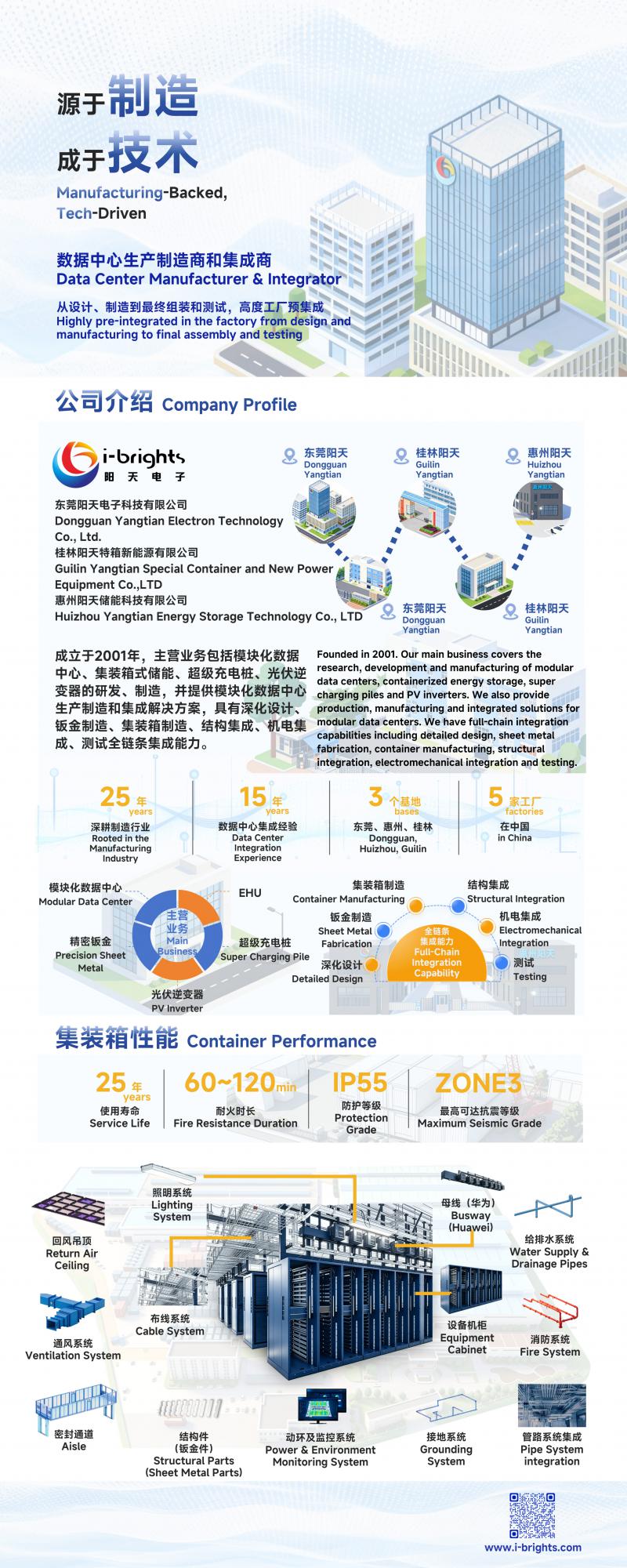 f516f0de425b1d9f04a22033a0f3cbc1 拷贝.jpg